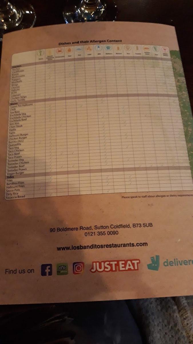 90 Boldmere Menu - Image 4